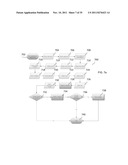 Systems and Methods for Content Communication diagram and image