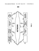 DYNAMIC CREDIT CARD WITH MAGNETIC STRIPE AND EMBEDDED ENCODER AND METHODS     FOR USING THE SAME TO PROVIDE A COPY-PROOF CREDIT CARD diagram and image