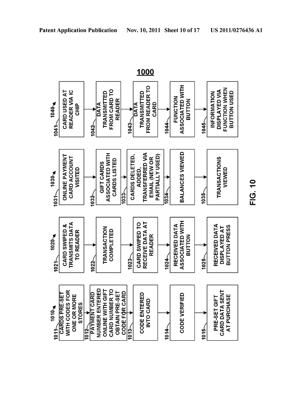 PAYMENT CARDS AND DEVICES WITH GIFT CARD, GLOBAL INTEGRATION, AND MAGNETIC     STRIPE READER COMMUNICATION FUNCTIONALITY - diagram, schematic, and image 11