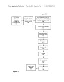 Configuration Representation and Modeling Using Configuration Spaces diagram and image