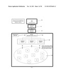 System for Generating and Delivering Both Real-Time and Historical     Analytic Reports for Data Captured Through Sensor Related Technology diagram and image