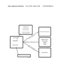 System for Generating and Delivering Both Real-Time and Historical     Analytic Reports for Data Captured Through Sensor Related Technology diagram and image