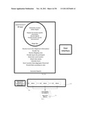 System for Generating and Delivering Both Real-Time and Historical     Analytic Reports for Data Captured Through Sensor Related Technology diagram and image