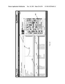 System for Generating and Delivering Both Real-Time and Historical     Analytic Reports for Data Captured Through Sensor Related Technology diagram and image