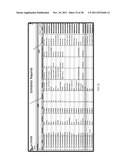 System for Generating and Delivering Both Real-Time and Historical     Analytic Reports for Data Captured Through Sensor Related Technology diagram and image