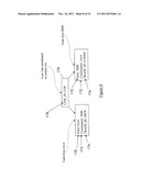 SYSTEM AND METHOD OF IMPLEMENTING MASSIVE EARLY TERMINATIONS OF LONG     TERMFINANCIAL CONTRACTS diagram and image