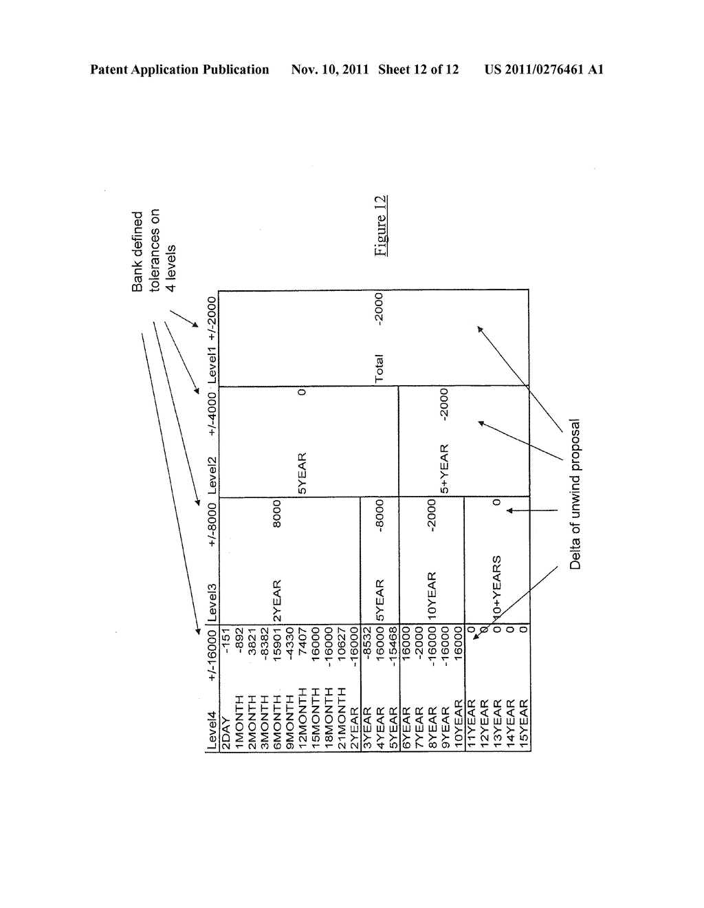 SYSTEM AND METHOD OF IMPLEMENTING MASSIVE EARLY TERMINATIONS OF LONG     TERMFINANCIAL CONTRACTS - diagram, schematic, and image 13