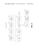 Method for Facilitating Payment of a Computerized Transaction diagram and image