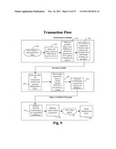 Method for Facilitating Payment of a Computerized Transaction diagram and image