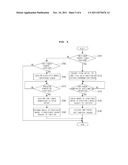 SYSTEM FOR SENDING ELECTRONIC MONEY AND METHOD FOR SENDING ELECTRONIC     MONEY diagram and image