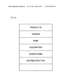 LICENSE MANAGEMENT APPARATUS, DEVICE, AND LICENSE MANAGEMENT METHOD diagram and image