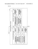 LICENSE MANAGEMENT APPARATUS, DEVICE, AND LICENSE MANAGEMENT METHOD diagram and image