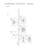 LICENSE MANAGEMENT APPARATUS, DEVICE, AND LICENSE MANAGEMENT METHOD diagram and image