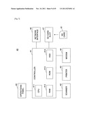 LICENSE MANAGEMENT APPARATUS, DEVICE, AND LICENSE MANAGEMENT METHOD diagram and image