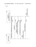 LICENSE MANAGEMENT APPARATUS, DEVICE, AND LICENSE MANAGEMENT METHOD diagram and image