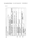 LICENSE MANAGEMENT APPARATUS, DEVICE, AND LICENSE MANAGEMENT METHOD diagram and image