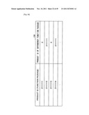 LICENSE MANAGEMENT APPARATUS, DEVICE, AND LICENSE MANAGEMENT METHOD diagram and image