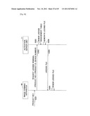 LICENSE MANAGEMENT APPARATUS, DEVICE, AND LICENSE MANAGEMENT METHOD diagram and image