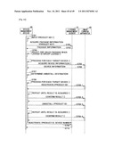 LICENSE MANAGEMENT APPARATUS, DEVICE, AND LICENSE MANAGEMENT METHOD diagram and image