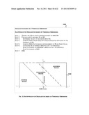 SYSTEM AND METHOD FOR UNIVERSITY MODEL GRAPH BASED VISUALIZATION diagram and image