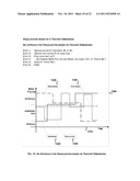 SYSTEM AND METHOD FOR UNIVERSITY MODEL GRAPH BASED VISUALIZATION diagram and image