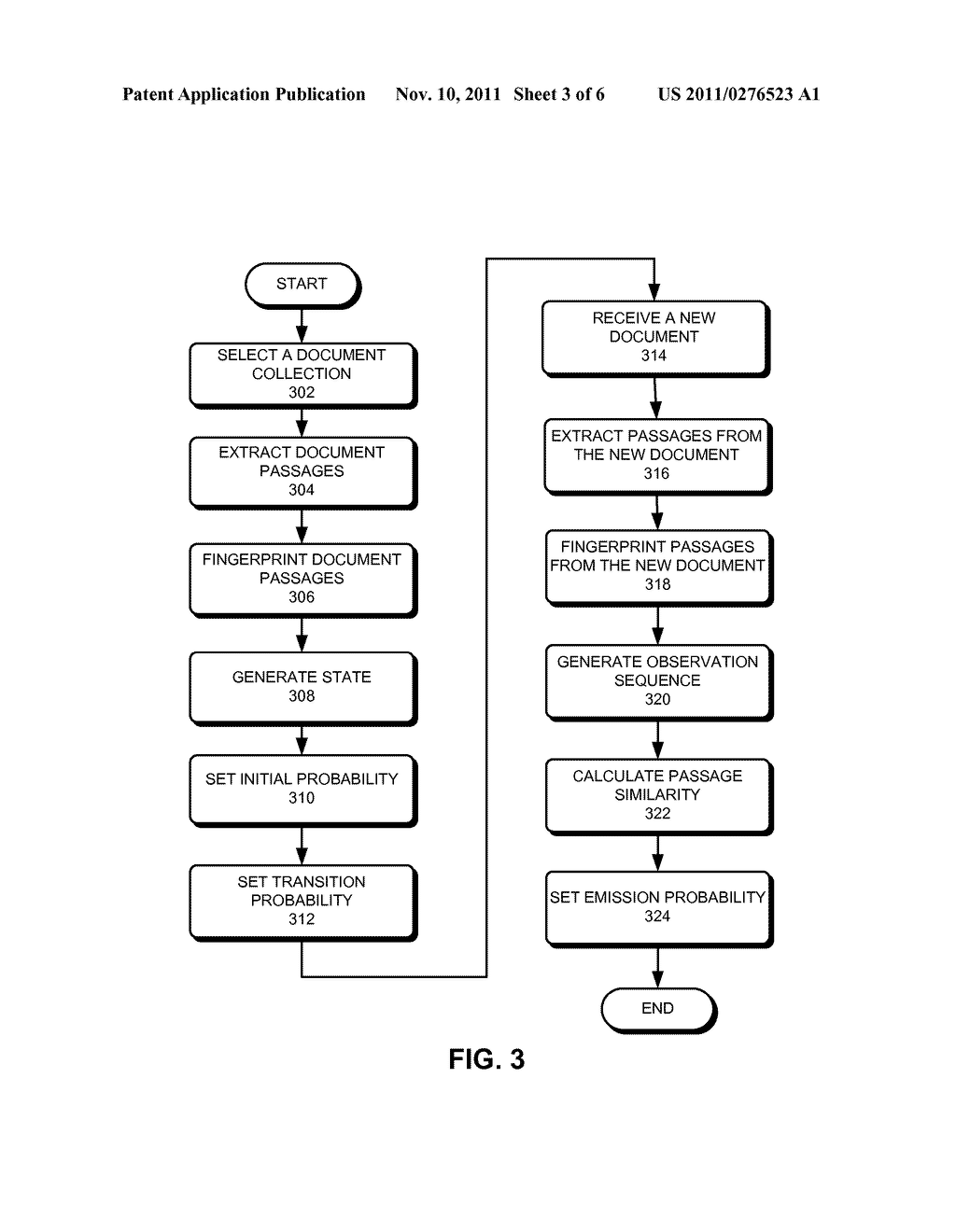 MEASURING DOCUMENT SIMILARITY BY INFERRING EVOLUTION OF DOCUMENTS THROUGH     REUSE OF PASSAGE SEQUENCES - diagram, schematic, and image 04