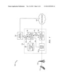 MANAGED OBJECT SUPPORT diagram and image