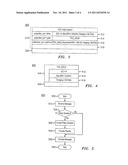 MANAGED OBJECT SUPPORT diagram and image