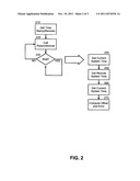 RANGING SCALABLE TIME STAMP DATA SYNCHRONIZATION diagram and image