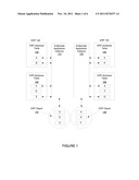 SaaS (Software as a Service) Providing User Control of Sharing of Data     Between Multiple ERPs diagram and image