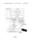 VIRTUAL BLOCK DEVICE diagram and image