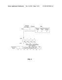 VIRTUAL BLOCK DEVICE diagram and image