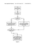 SYSTEM AND METHOD FOR ELECTRONICALLY MANAGING MEDICAL DATA FILES diagram and image