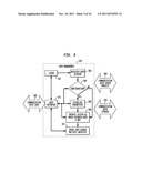 RECONSTRUCTION OF TRANSIENT INFORMATION IN INFORMATION DELIVERY SYSTEMS diagram and image