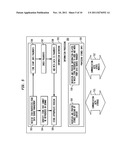 RECONSTRUCTION OF TRANSIENT INFORMATION IN INFORMATION DELIVERY SYSTEMS diagram and image