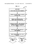 RECONSTRUCTION OF TRANSIENT INFORMATION IN INFORMATION DELIVERY SYSTEMS diagram and image