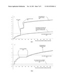 SYSTEM AND METHOD FOR RANKING CONTENT AND APPLICATIONS THROUGH HUMAN     ASSISTANCE diagram and image