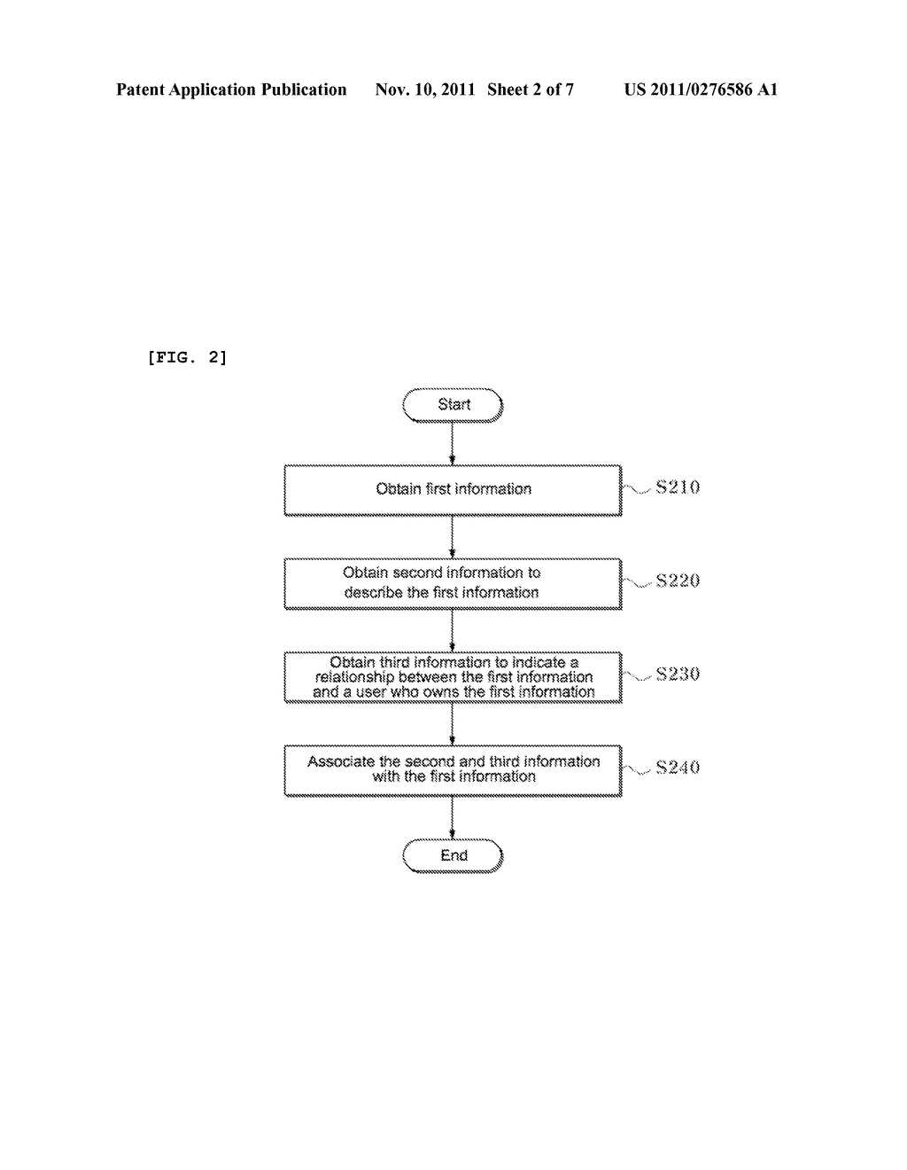 METHOD FOR ESTABLISHING INFORMATION NETWORK - diagram, schematic, and image 03