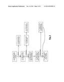 METHOD AND SYSTEM FOR PROCESSING DATA diagram and image