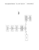 METHOD AND SYSTEM FOR PROCESSING DATA diagram and image