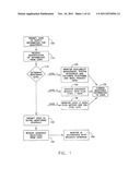 METHOD, SYSTEM, AND COMPUTER PROGRAM FOR MONITORING  PERFORMANCE OF     APPLICATIONS IN A DISTRIBUTED ENVIRONMENT diagram and image