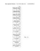 METHOD, SYSTEM, AND COMPUTER PROGRAM FOR MONITORING  PERFORMANCE OF     APPLICATIONS IN A DISTRIBUTED ENVIRONMENT diagram and image