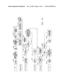 METHOD, SYSTEM, AND COMPUTER PROGRAM FOR MONITORING  PERFORMANCE OF     APPLICATIONS IN A DISTRIBUTED ENVIRONMENT diagram and image