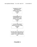 DEPENDENCY GRAPHS FOR MULTIPLE DOMAINS diagram and image