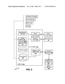 DESKTOP SCREEN SHARING OVER HTTP diagram and image