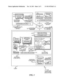 OPERATING SYSTEM AND APPLICATION VIRTUALIZATION FOR APPLICATION EXECUTION diagram and image