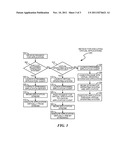 OPERATING SYSTEM AND APPLICATION VIRTUALIZATION FOR APPLICATION EXECUTION diagram and image