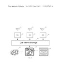 SYSTEMS AND METHODS FOR ACCESSING INFORMATION FROM MULTIPLE NETWORKS,     SOCIAL GRAPHS, AND CONTENT SITES diagram and image