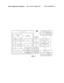 TECHNIQUES TO SHARE MEDIA FILES THROUGH MESSAGING diagram and image