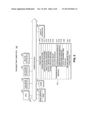 REGION OF INTEREST-BASED VIDEO TRANSFER diagram and image